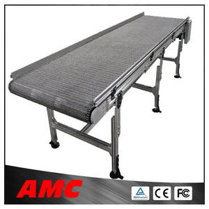 Çin'den <span class=keywords><strong>AMC</strong></span> gıda sanayi tel örgülü konveyör bandı - Product Image 3