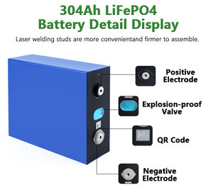 经过认证的 LF304 304Ah 电池，符合 CE UN38.<span class=keywords><strong>3</strong></span> IEC62619 标准，安全合格，LiFePO4 电池，A 级，欧盟仓库 DDP 库存，快速发货 - Product Image 3