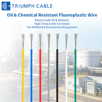 Câble Électronique Haute Température Isolé PTFE FEP PFA ETFE Multicolore 600V 200°C – Vente Directe Usine ℃   250 ℃   Câble de connexion