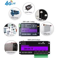 Interrupteur intelligent à distance 4G GSM, contrôleur de relais SMS 4 canaux SM4, capteur de température et d'humidité pour la domotique