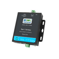 Passerelle Modbus de pointe pour l'Edge Computing, Serveur de périphériques série RS485/RS232 vers Ethernet, Montage sur rail DIN, GW1110NM Certifié CE