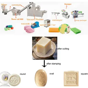 Línea de producción de jabón de tocador Barra de lavandería línea de producción de jabón