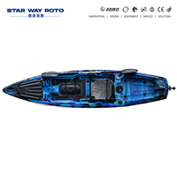 Fabricant professionnel de moules et d'équipements de rotomoulage pour kayaks monoplace, machine de rotomoulage de type fourneau