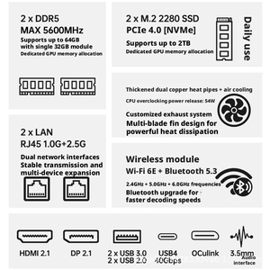Mini ordinateur hôte Topc R9 7940hs, haute performance, bureau, divertissement, audio et vidéo, mini PC Ps2500048, AMD Ryzen 9 - Product Image 3