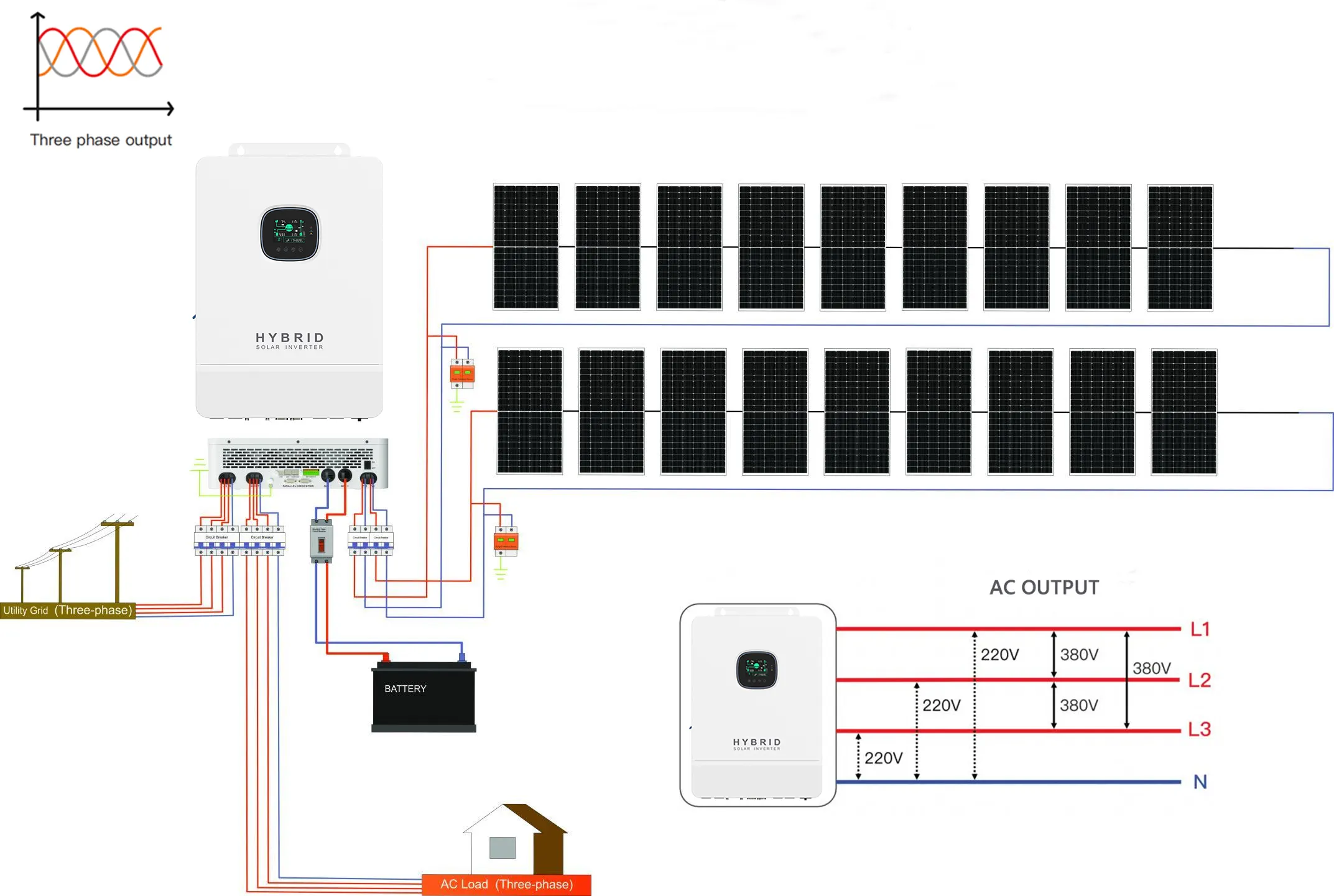 Zonnestelsel Prijs 5kw 10kw 20kw Fotovoltaïsche Paneel 10kw Zonnepaneel Systeem Voor Thuis