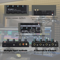 STABCL-Amplificador de auriculares estéreo PRO, monitor de estudio, 4 canales