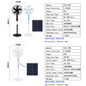 12 Inch Rechargeable Solar Powered Stand Pedestal Fan LECUSO-SF01 Solar Fan - Product Image 6