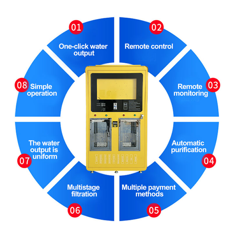 water atm vending machine