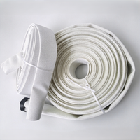 Tuyau d'incendie flexible EPDM résistant aux chocs de qualité professionnelle pour la sécurité incendie des usines de composants de quincaillerie