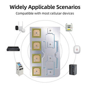<span class=keywords><strong>2</strong></span>.4G 5.8G WIFI Dual Band <span class=keywords><strong>Wireless</strong></span> Router Module AP Bridge Amplifier אנטנה אנכית בעלת עוצמה גבוהה 9-12dBi 2400-2500/5150-5850MHz - Product Image 2