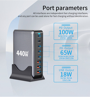 Chargeur électrique portable Gan 440W pour iPhone iPad Ordinateur portable-Chargement super rapide avec sorties PD 3.0 100W et 45W