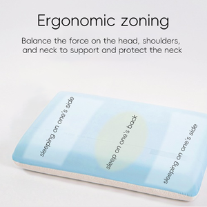 YUE RISE Cuscino Ergonomico Traspirante e Delicato sulla Pelle, Design Bilanciato, Premium a Lento Ritorno, Riduce Mal di Testa e Intorpidimento delle Braccia. - Product Image 2