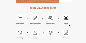 Série Tweed <span class=keywords><strong>Rouge</strong></span> Dirndl <span class=keywords><strong>Rouge</strong></span> Nouveau pour 26 Ans OEM/ODM Bavière Allemagne - Product Image 5