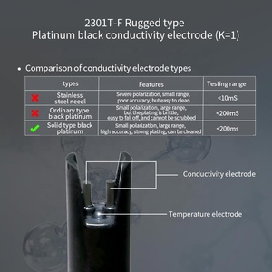 पोर्टेबल पीएच/ORP/चालकता/1 में <span class=keywords><strong>4</strong></span> करते पीएच मीटर - Product Image 5