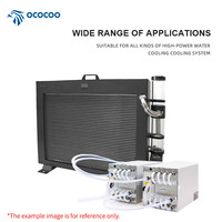 Système de refroidissement par eau silencieux OC-BC28 à 12 ventilateurs, radiateur pour PC, armoire de serveur, 4000W, 25dBA, boîtier d'ordinateur