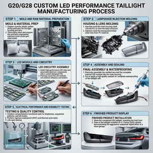 อะไหล่รถยนต์ขายส่ง อัพเกรดไฟท้ายใส LED ไฟเบรก ไฟเลี้ยว สำหรับ BMW ซีรีส์ 3 G20 M3 G80 G28 (2018-2022) - Product Image 6