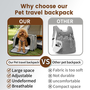 Sac à dos de transport portable pour animaux de compagnie, sac de transport respirant <span class=keywords><strong>en</strong></span> maille pour <span class=keywords><strong>chiens</strong></span> et chats, sac à dos de voyage léger pour petits <span class=keywords><strong>chiens</strong></span> et chats, randonnée <span class=keywords><strong>en</strong></span> plein air - Product Image 3