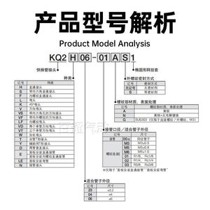 ข้อต่อลมแบบเร็ว SMC KQ2S04/06-M5A/KQ2S08/10/12-01/02/03/04/AS  วัสดุพลาสติก - Product Image 5