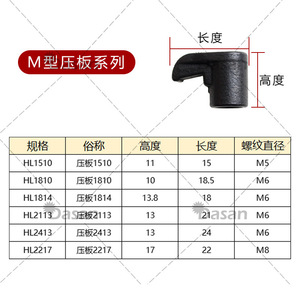 อุปกรณ์เสริมที่ยึดเครื่องมือ CNC บล็อกแรงดัน HL1810 HL1813 HL2217 สำหรับเครื่องจักรกลึง - Product Image 5