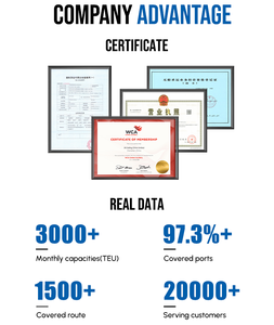 Экспресс-доставка от двери до двери из Китая с DHL UPS <span class=keywords><strong>FedEx</strong></span> TNT, экспедитор, воздушные перевозки, тарифы DDP - Product Image 3