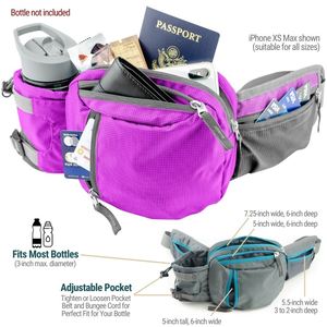 Riñonera Deportiva Impermeable con Porta Botella de Agua para Correr, para Hombres y Mujeres - Product Image 4