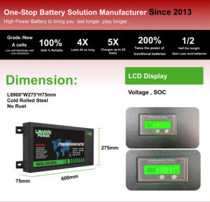 Ultra Slanke Lithium Batterij 12V 100ah 120ah 150ah 200ah Lifepo4 Batterij 12V 100ah Voor Boot Rv 4wd Offroad Caravan Camper Marine - Product Image 4