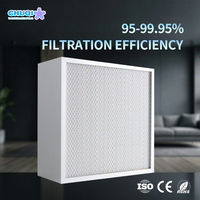 Filtro HEPA para Sistema de Ventilación con Colector de Polvo Ciclónico, Filtración de Partículas de Alta Capacidad, Soporte OEM ODM, Filtro de Placas