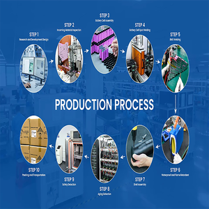 <span class=keywords><strong>Batterie</strong></span> Silverfish <span class=keywords><strong>36V</strong></span> 52V 48V 10Ah 13Ah 15Ah 20Ah 500W <span class=keywords><strong>1000W</strong></span> 1500W Vélo électrique Vélo <span class=keywords><strong>Batterie</strong></span> <span class=keywords><strong>lithium</strong></span>-ion <span class=keywords><strong>Batterie</strong></span> de vélo électrique - Product Image 5