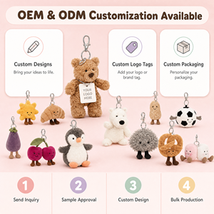 JELLY-CATTS Estilo <span class=keywords><strong>Barcelona</strong></span> Oso Cachorro Colgante para Bolso Conejo Pingüino Westie Llavero de Peluche de Alta Calidad de Poliéster - Product Image 3