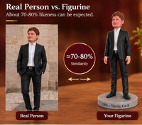 Trophée du Meilleur Employé - Cadeau d'Affaires Personnalisé pour Hommes avec Tête Oscillante Gravée - Le Meilleur Patron du Monde