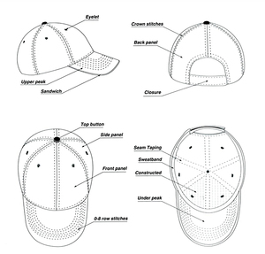 Cappello da camionista multicolore con Logo personalizzato multicolore a tesa leggera due toni 6 pannelli Richardson 112 cappelli da camionista - Product Image 6