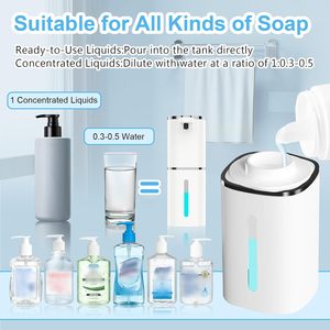Dispenser di Sapone Automatico Senza Contatto, Ricaricabile USB, Regolabile, Montabile a Parete per Bagno e Cucina - Product Image 4