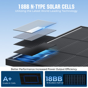 Paneles Solares de 200W de Media Celda para Kit Solar Doméstico con Soporte OEM ODM, Módulo de Alta Eficiencia - Product Image 3