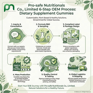 OEM <b>Creatine</b> Monohydrate Gummies Pineapple Flavor 5g Lean Muscle Gym Strength Endurance Vegan Non-GMO Sugar Free Custom Label - Product Image 6