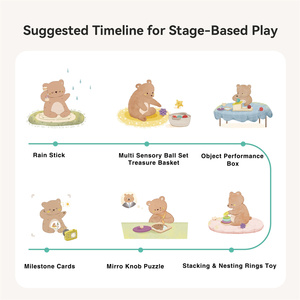 Juego de Juguetes Educativos Montessori para Apilar, Unisex, <span class=keywords><strong>6</strong></span>-9 Meses, Oso, Juego de Imitación, Múltiples Funciones, Material de Madera y Silicona, Empaquetado en Caja - Product Image 3