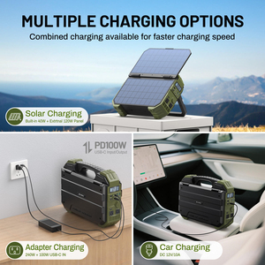 Station d'alimentation externe portable pour le camping en plein air, batterie LiFePO4 de 1024 Wh, prise AC de 1600 W, onde sinusoïdale pure - Product Image 1