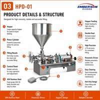 Machine de remplissage pneumatique à double buse pour pâtes et liquides 25-1000 ml – Remplisseuse pour onguents, émulsions et liquides visqueux