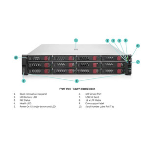 Proliant <span class=keywords><strong>Dl380e</strong></span> Gen8 G8 2u 8sff Intel Xeon E5520 Serveurs en rack d'occasion - Product Image 5