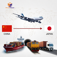 Offre Spéciale : Transitaire Professionnel et Fiable de Chine vers le Japon – Fret Aérien DDP avec Dédouanement pour Tokyo