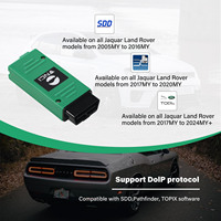 VNCI para JLR DOIP Jaguar Land Rover escáner de diagnóstico fuera de línea Pathfinder Software con WiFi