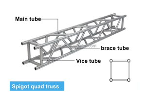 Soporte de truss de aluminio Iluminación global Truss Performance Stage Truss Roof System - Product Image 2
