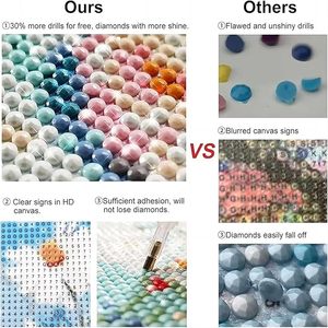 30X30Cm Kolibrie Diamond Painting Kit-5d Sparkle Diy Art Craft - Bulk Groothandel Voor Cadeauwinkels - Product Image 5