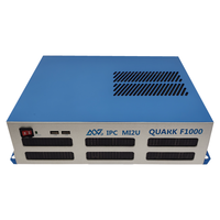 Mini PC Industrial Integrado Personalizable 1U2U4U con Windows 10/11 y Linux, CPU Intel, 64GB de Almacenamiento, en Stock