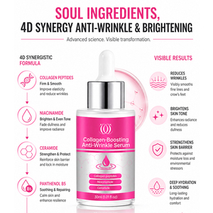 Suero Facial Reparador Calmante con Péptidos de Cobre Azul y Colágeno, Antienvejecimiento, Hidratante, Cuidado de la <span class=keywords><strong>Piel</strong></span>, Etiqueta Privada Personalizada, 30 ml - Product Image 2