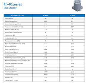 มอเตอร์โรตารี่ไร้แปรงถ่านแบบขับตรงแรงบิด 48V รุ่นดั้งเดิม สำหรับเครื่องจักร พัดลมเรือ - Product Image 2