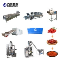 Gemaakt In China Paprika Grinder Chili Peper Verwerkingsmachine Chili Pepermolen Molen