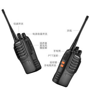 Baofeng Bf 888s Mini talkie-walkie IP54 résistant à la poussière, longue portée, pour extérieur, chantier de construction, portable avec chargeur USB - Product Image 2
