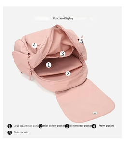 Nuovo Zaino da Viaggio e Isolante per Donne, di Alta Qualità, Grande, Resistente e Impermeabile, Ideale per Scuola e Università - Product Image 4