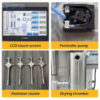 Laboratorium Mini RVS Kamer Spraydroger 2L/H Tweevloeistofmondstuk Uniforme Poedermaat voor Fruitvoedsel (Melk, Koffie) Poeder
