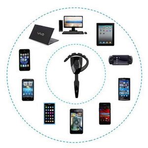 Auriculares inalámbricos con Bluetooth, auriculares con gancho para la oreja, deportivos, inteligentes, gran oferta, <span class=keywords><strong>2022</strong></span> - Product Image 4